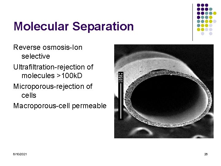 Molecular Separation Reverse osmosis-Ion selective Ultrafiltration-rejection of molecules >100 k. D Microporous-rejection of cells