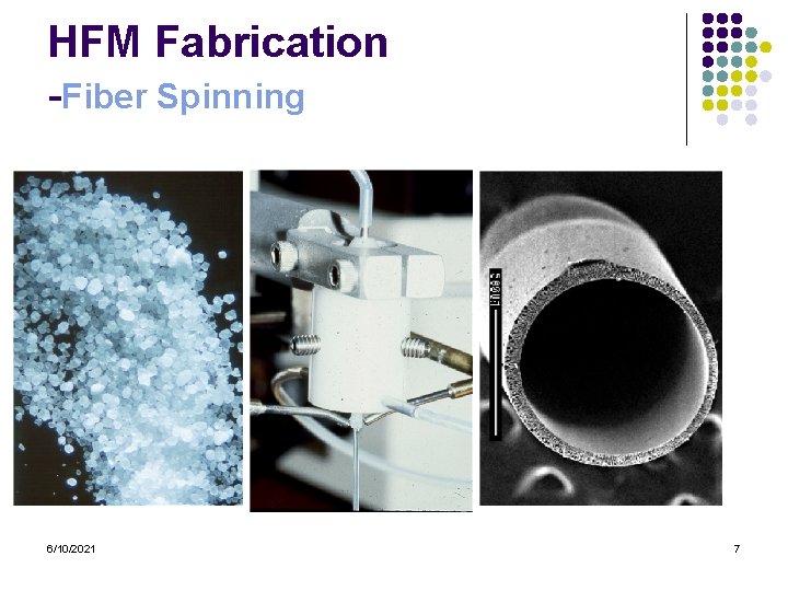 HFM Fabrication -Fiber Spinning 6/10/2021 7 