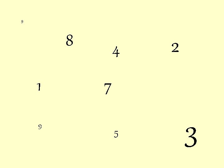9 8 1 9 4 2 7 5 3 