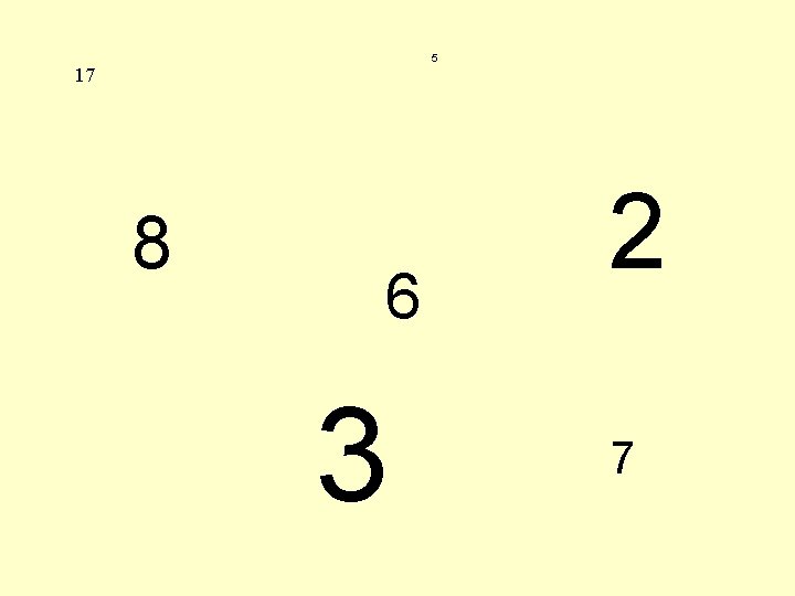 5 17 8 6 3 2 7 