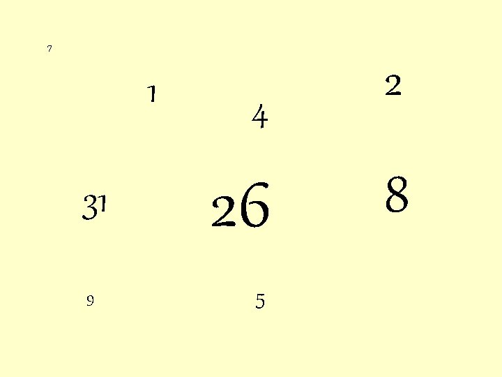 7 1 31 9 4 26 5 2 8 
