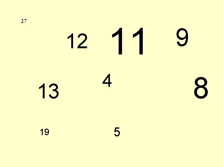27 12 13 19 11 4 9 8 5 