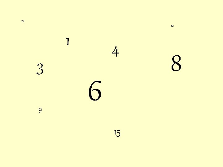 17 12 1 3 9 4 6 15 8 