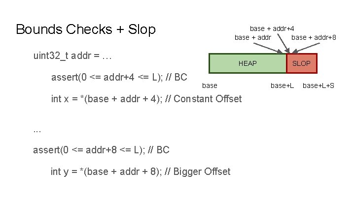 Bounds Checks + Slop base + addr+4 base + addr+8 uint 32_t addr =