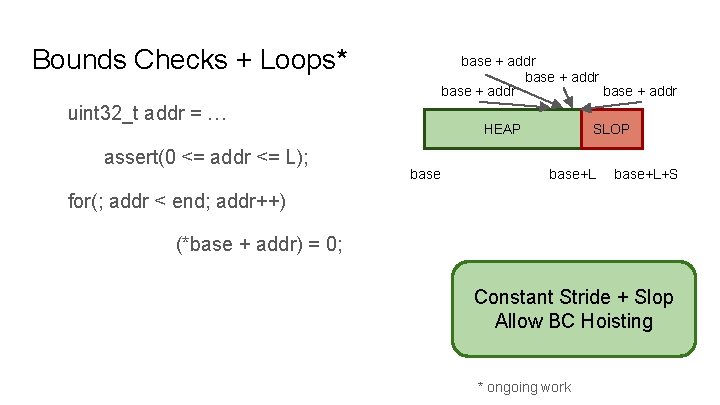 Bounds Checks + Loops* base + addr uint 32_t addr = … assert(0 <=
