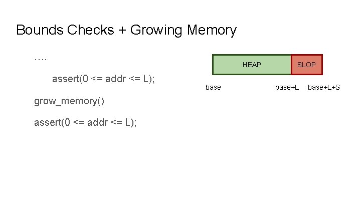 Bounds Checks + Growing Memory …. HEAP assert(0 <= addr <= L); grow_memory() assert(0
