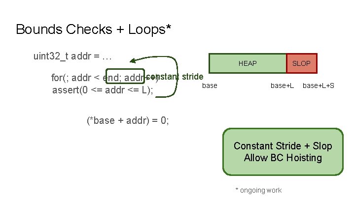 Bounds Checks + Loops* uint 32_t addr = … constant stride for(; addr <