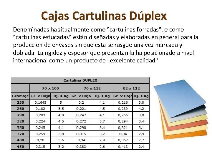 Cajas Cartulinas Dúplex Denominadas habitualmente como "cartulinas forradas", o como "cartulinas estucadas" están diseñadas