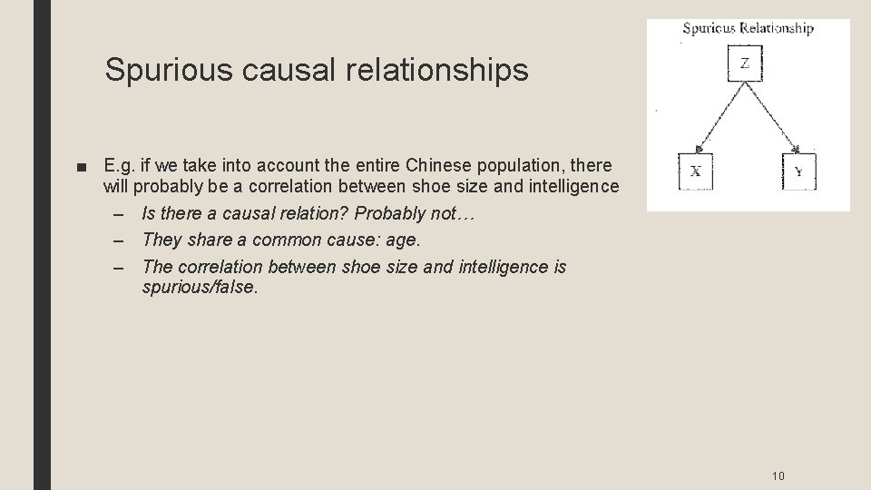 Spurious causal relationships ■ E. g. if we take into account the entire Chinese
