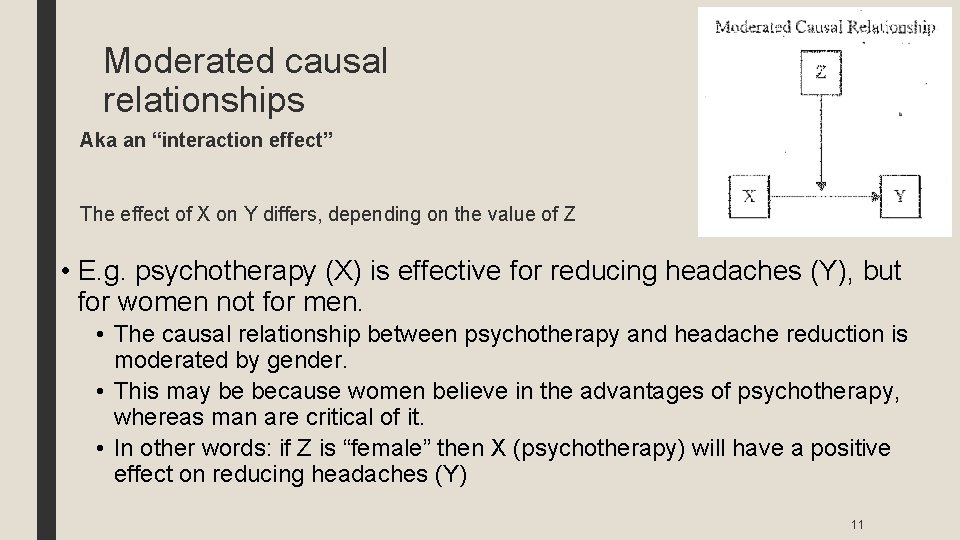 Moderated causal relationships Aka an “interaction effect” The effect of X on Y differs,