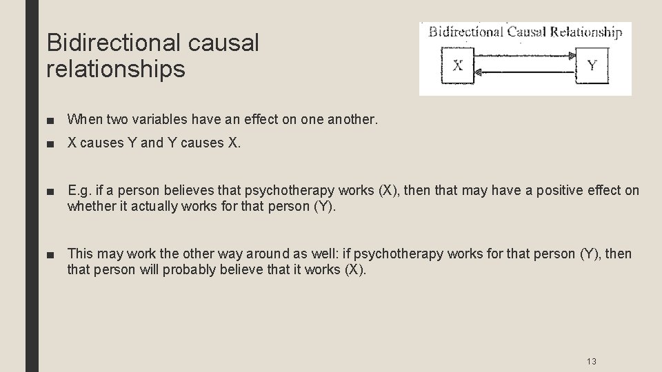 Bidirectional causal relationships ■ When two variables have an effect on one another. ■