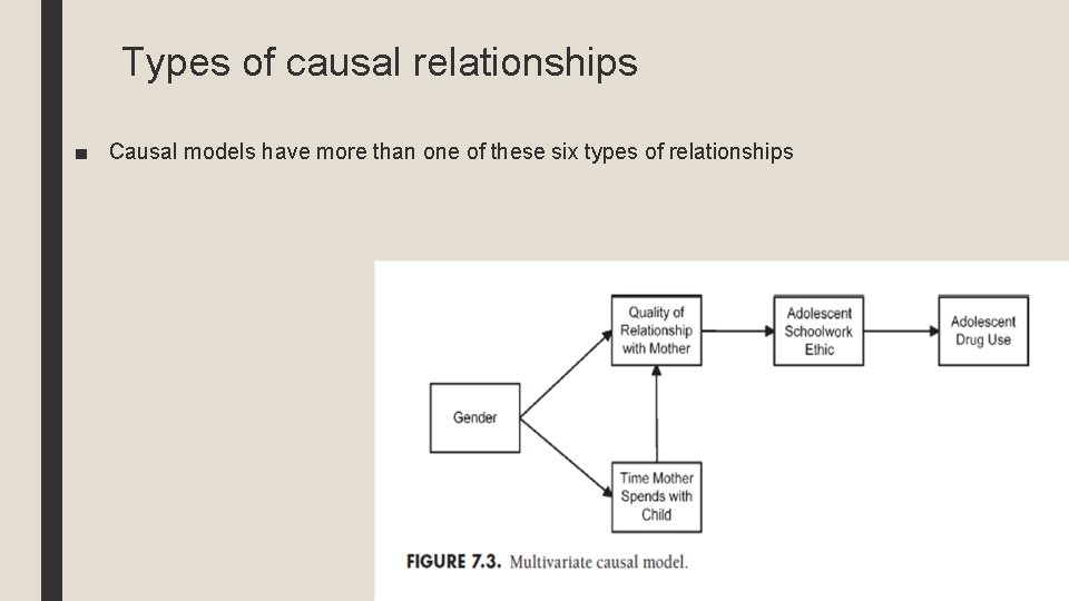 Types of causal relationships ■ Causal models have more than one of these six