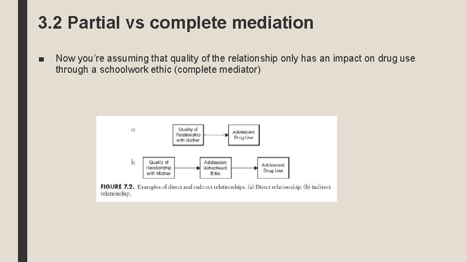 3. 2 Partial vs complete mediation ■ Now you’re assuming that quality of the