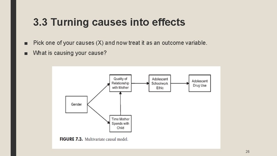 3. 3 Turning causes into effects ■ Pick one of your causes (X) and