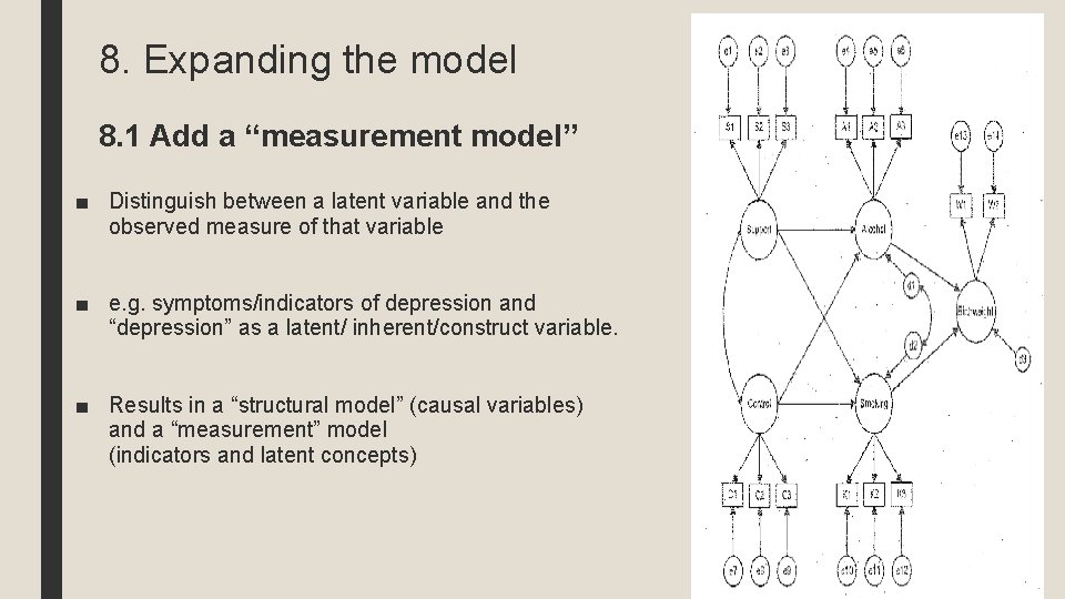 8. Expanding the model 8. 1 Add a “measurement model” ■ Distinguish between a