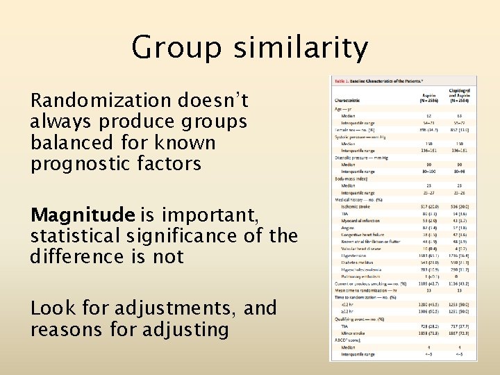 Group similarity Randomization doesn’t always produce groups balanced for known prognostic factors Magnitude is