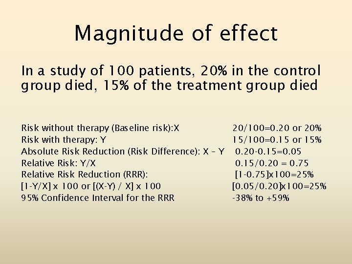 Magnitude of effect In a study of 100 patients, 20% in the control group