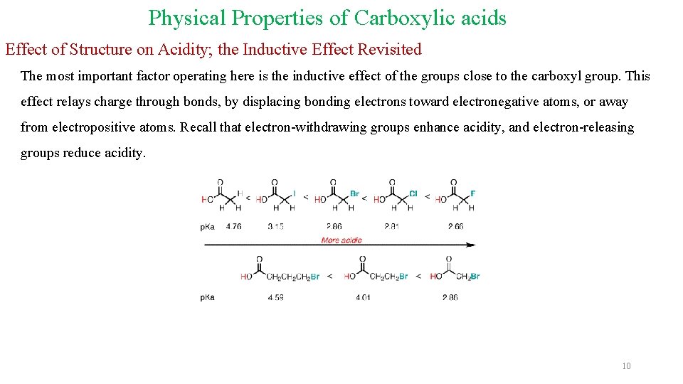 Physical Properties of Carboxylic acids Effect of Structure on Acidity; the Inductive Effect Revisited