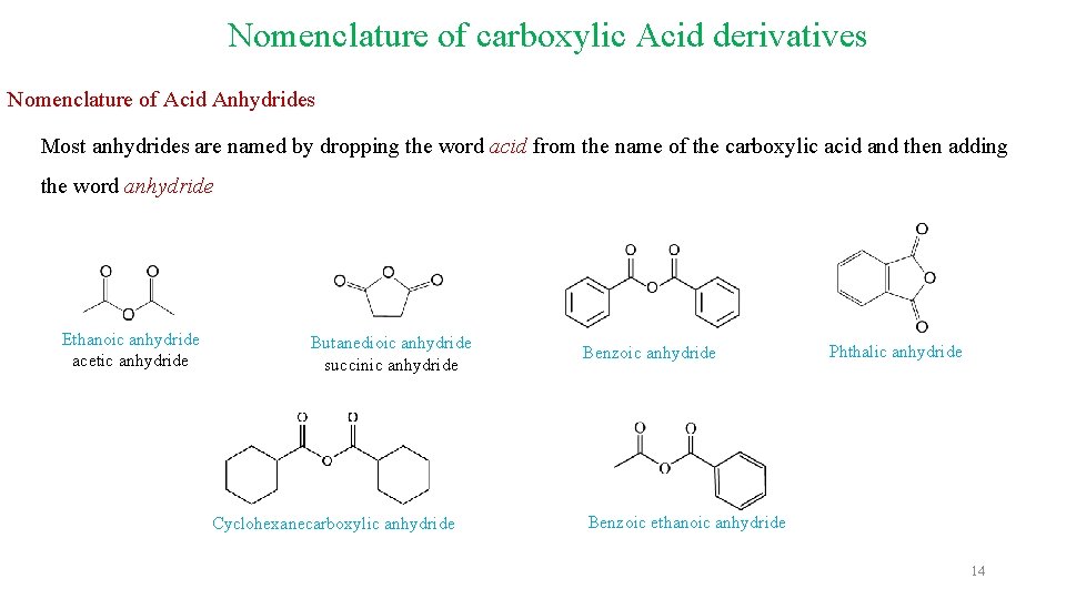 Nomenclature of carboxylic Acid derivatives Nomenclature of Acid Anhydrides Most anhydrides are named by