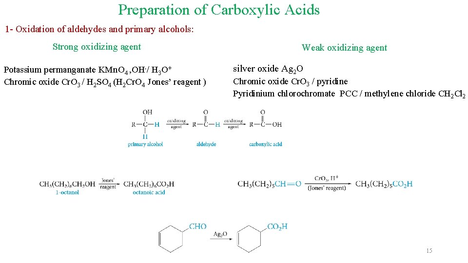 Preparation of Carboxylic Acids 1 - Oxidation of aldehydes and primary alcohols: Strong oxidizing