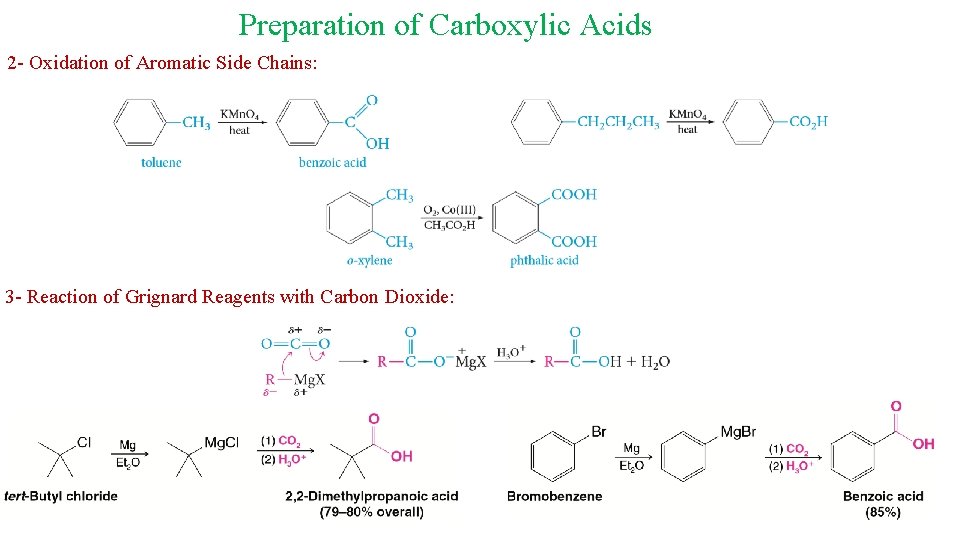 Preparation of Carboxylic Acids 2 - Oxidation of Aromatic Side Chains: 3 - Reaction