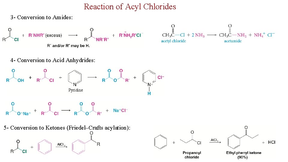 Reaction of Acyl Chlorides 3 - Conversion to Amides: 4 - Conversion to Acid