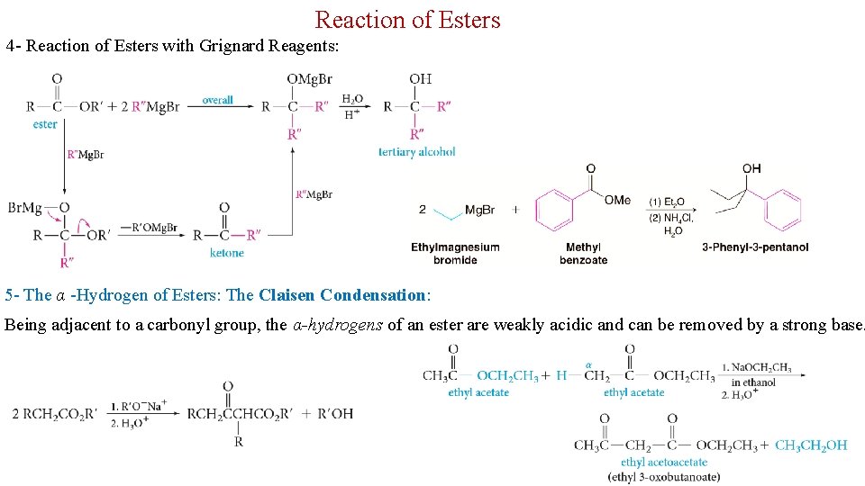 Reaction of Esters 4 - Reaction of Esters with Grignard Reagents: 5 - The