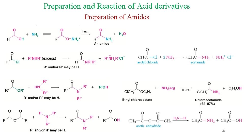 Preparation and Reaction of Acid derivatives Preparation of Amides 26 