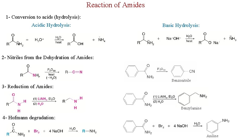 Reaction of Amides 1 - Conversion to acids (hydrolysis): Acidic Hydrolysis: Basic Hydrolysis: 2
