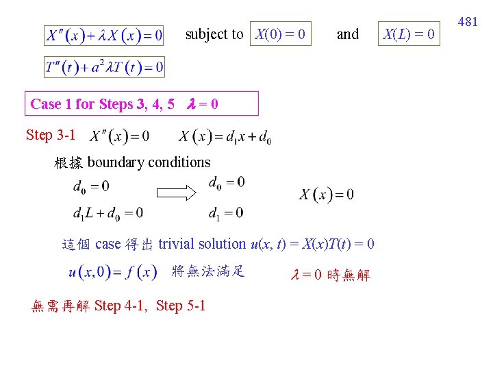 subject to X(0) = 0 and Case 1 for Steps 3, 4, 5 =