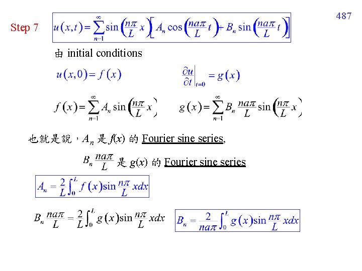 487 Step 7 由 initial conditions 也就是說，An 是 f(x) 的 Fourier sine series, 是