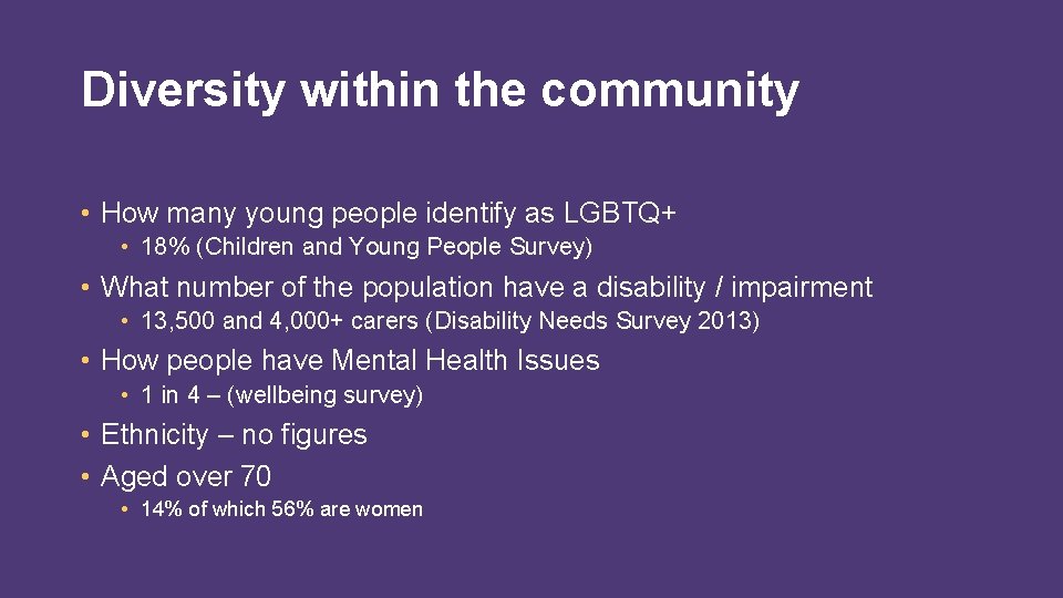 Diversity within the community • How many young people identify as LGBTQ+ • 18%