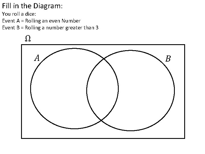 Fill in the Diagram: You roll a dice: Event A = Rolling an even