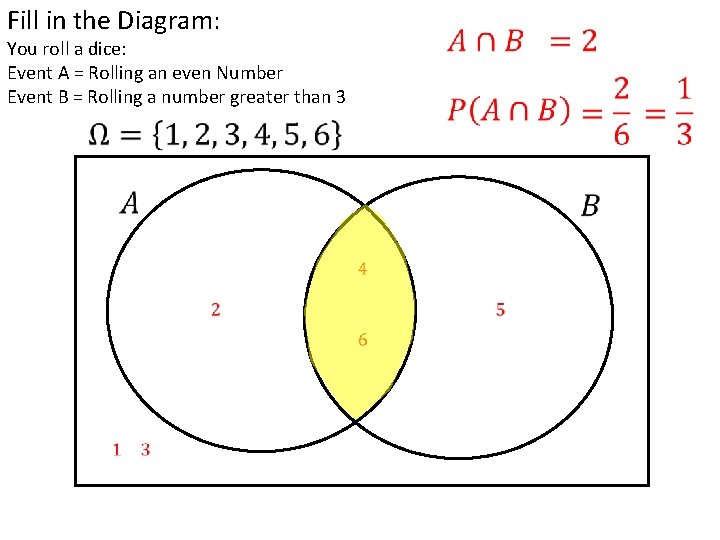 Fill in the Diagram: You roll a dice: Event A = Rolling an even
