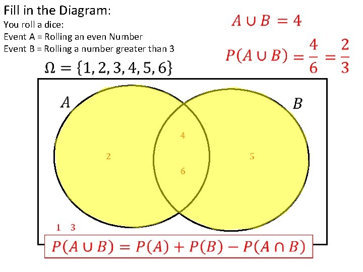 Fill in the Diagram: You roll a dice: Event A = Rolling an even