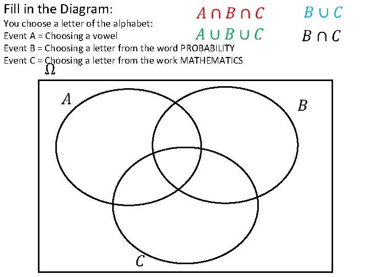 Fill in the Diagram: You choose a letter of the alphabet: Event A =