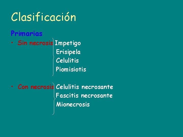 Clasificación Primarias • Sin necrosis Impetigo Erisipela Celulitis Piomisiotis • Con necrosis Celulitis necrosante