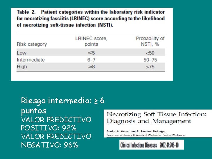 Riesgo intermedio: ≥ 6 puntos VALOR PREDICTIVO POSITIVO: 92% VALOR PREDICTIVO NEGATIVO: 96% 