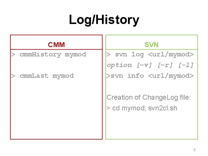 Log/History CMM > cmm. History mymod SVN > svn log <url/mymod> option [–v] [–r]