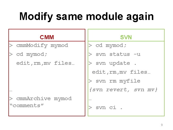 Modify same module again CMM > cmm. Modify mymod SVN > cd mymod; >