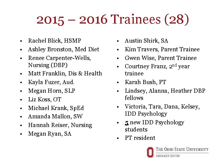 2015 – 2016 Trainees (28) • Rachel Blick, HSMP • Ashley Bronston, Med Diet