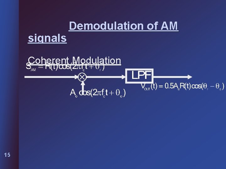 signals Demodulation of AM Coherent Modulation 15 