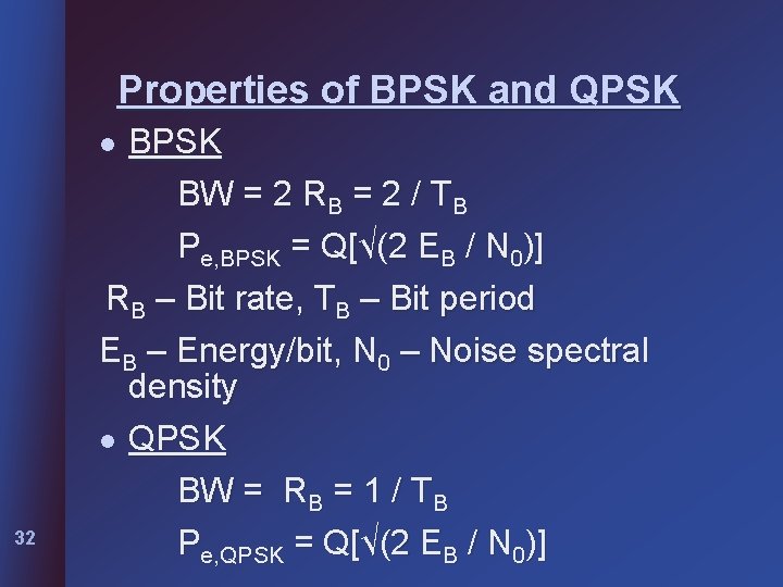 Properties of BPSK and QPSK l 32 BPSK BW = 2 RB = 2