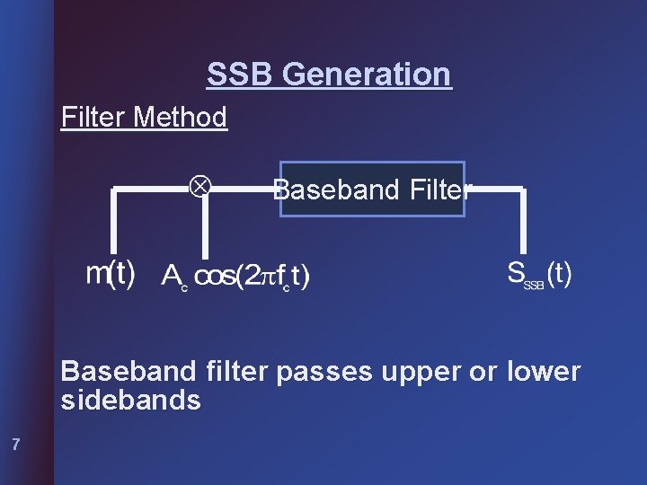 SSB Generation Filter Method Baseband Filter Baseband filter passes upper or lower sidebands 7