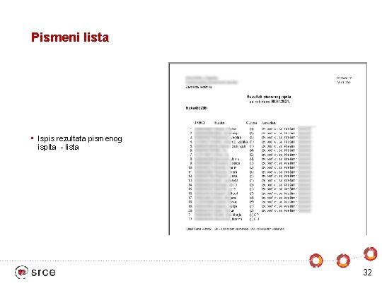 Pismeni lista • Ispis rezultata pismenog ispita - lista 32 