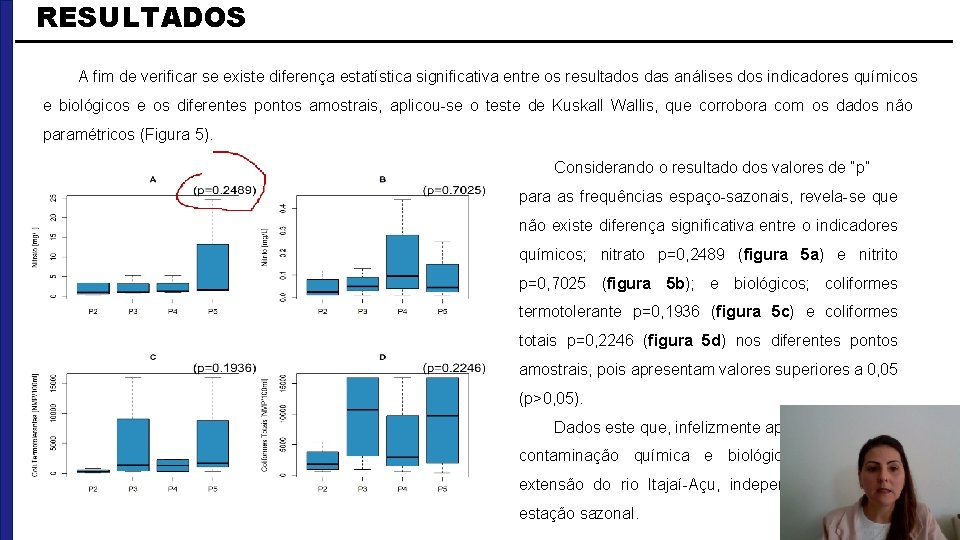 RESULTADOS A fim de verificar se existe diferença estatística significativa entre os resultados das