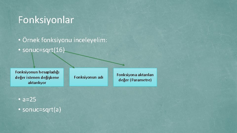 Fonksiyonlar • Örnek fonksiyonu inceleyelim: • sonuc=sqrt(16) Fonksiyonun hesapladığı değer istenen değişkene aktarılıyor •