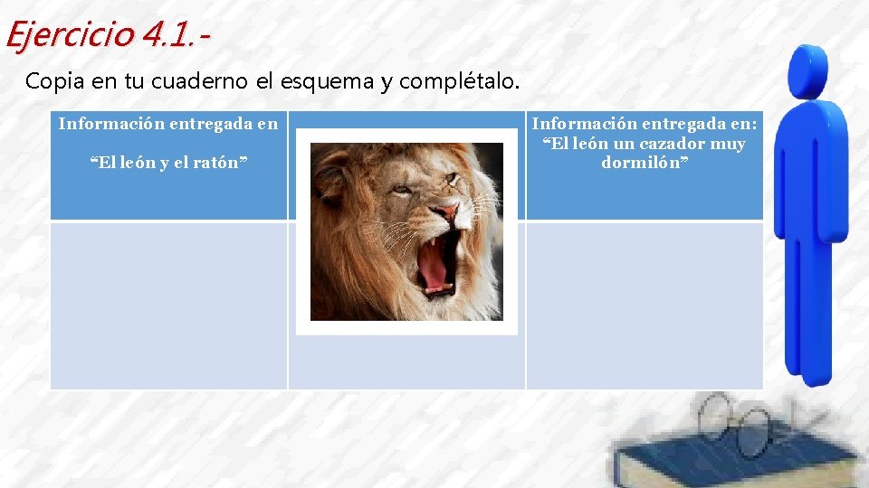 Ejercicio 4. 1. Copia en tu cuaderno el esquema y complétalo. Información entregada en