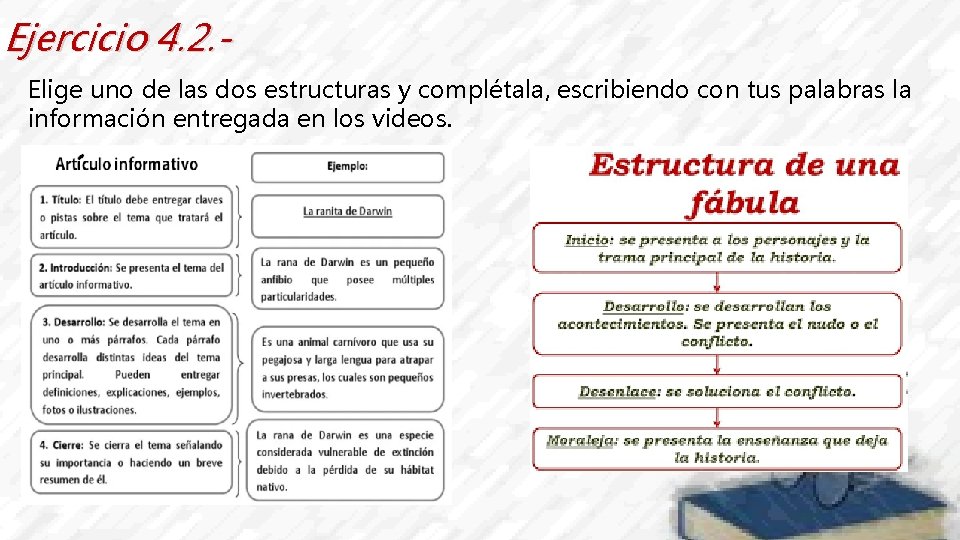 Ejercicio 4. 2. Elige uno de las dos estructuras y complétala, escribiendo con tus