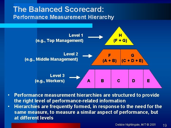 The Balanced Scorecard: Performance Measurement Hierarchy Level 1 (e. g. , Top Management) H